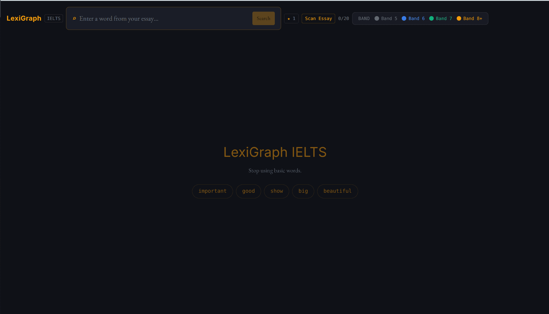 LexiGraph IELTS